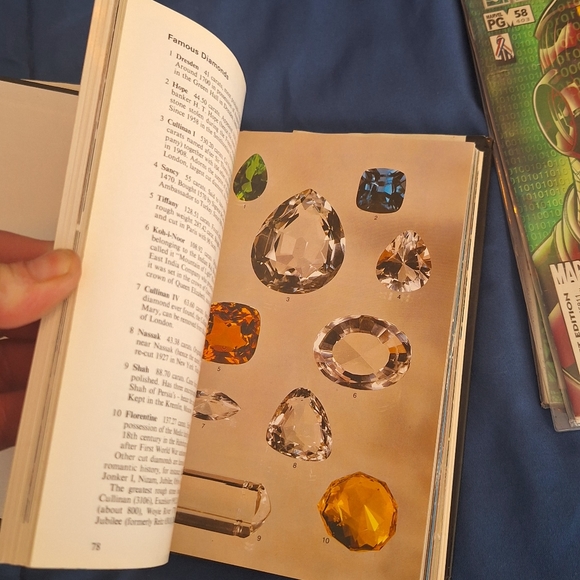 Gemstones of the world book rocks minerals self help - Picture 8 of 9